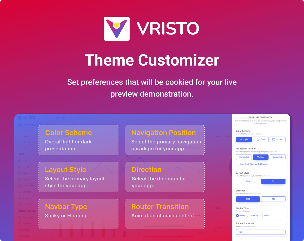 Vristo | Tailwind CSS, HTML, VueJS, React, Laravel, Node Multipurpose Admin Dashboard Template